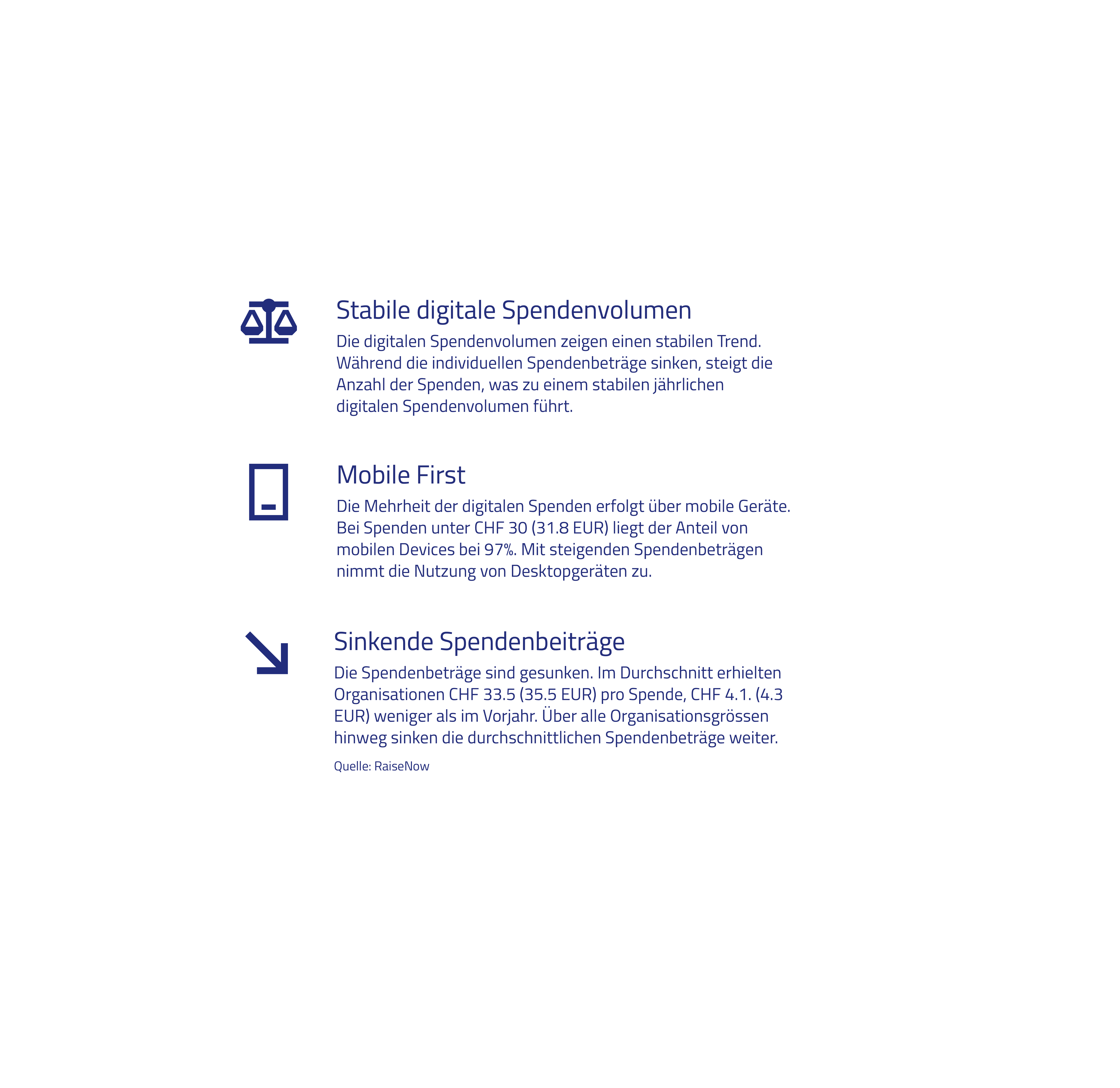 mobile-first-spenden