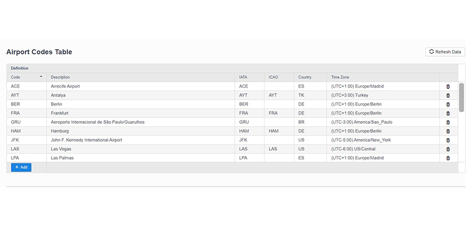 SKYfly Res: Airport Codes Table