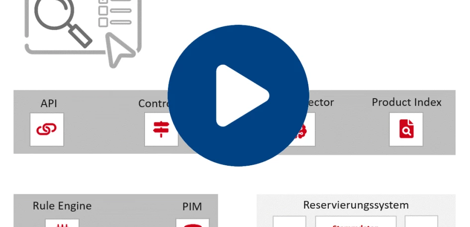 FastSearch Prozess Animation